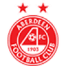 Aberdeen FC B