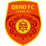 Ченджу Канбао