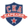 SKA-GUOR Karelia