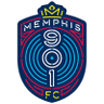 Мемфис 901