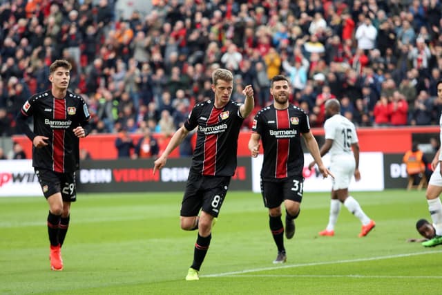 Эксперты: «Локомотив» навяжет борьбу «Байеру» в выездном матче Лиги чемпионов, но проиграет