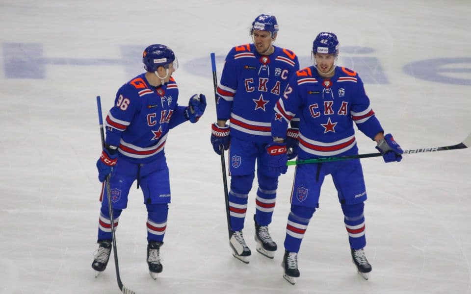 СКА - Йокерит