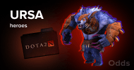 Как играть Ursa в Dota 2